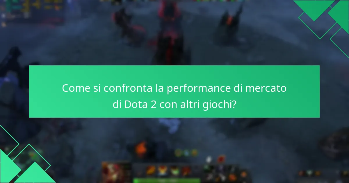 Quali sono le preferenze dei giocatori per gli oggetti in-game di Dota 2?